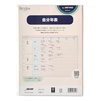 mi（感謝） 93-733-10 ニトリルゴム使い捨て手袋 マイクロフレックス アンセル 250